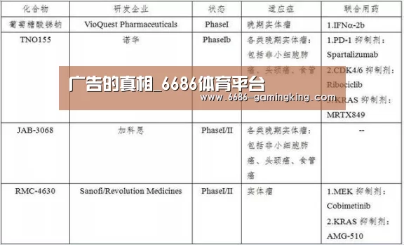 6686电竞官网